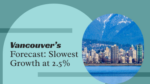 Early-Spring Housing Market Trends in Vancouver